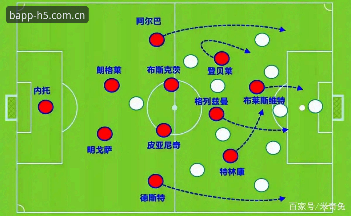 8年等待vs一夜破茧：登贝莱的沉默与爆发，哪个才是真实版的他？